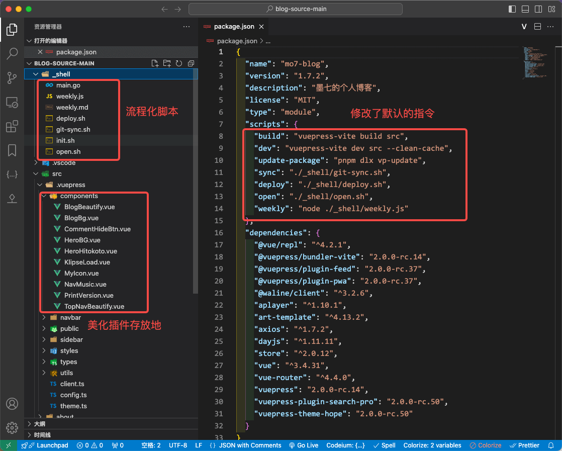 mo7-blog 的 项目结构